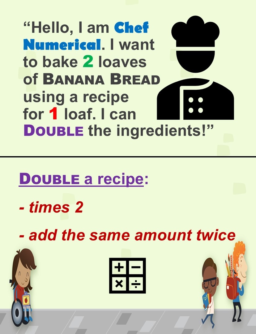 Chef Numerical. Banana bread and fractions!